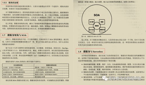 顛覆認(rèn)知，微服務(wù)架構(gòu)及設(shè)計(jì)模式還能這么理解，不愧是阿里大佬——數(shù)字內(nèi)容制作服務(wù)篇